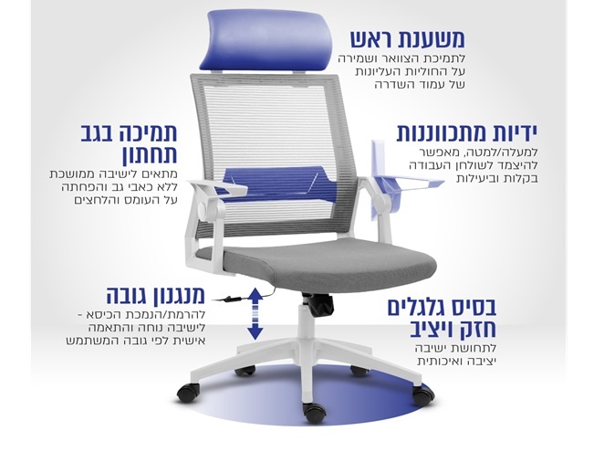 כיסא משרדי ארגונומי